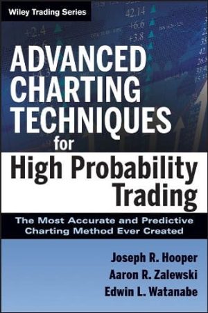 Advanced Charting Techniques for High Probability Trading: The Most Accurate And Predictive Charting Method Ever Created