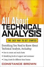 All About Technical Analysis: The Easy Way to Get Started