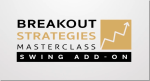 Better System Trader – Breakout Strategies Masterclass – Swing Strategies