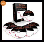 Colibri Trader – The Price Action Method