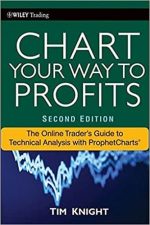 Chart Your Way To Profits: The Online Trader’s Guide to Technical Analysis with Prophet Charts