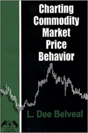 Charting Commodity Market Price Behavior