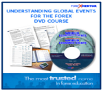 Chris Lori – Understanding Global Fundamentals