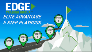 Edge Trading Group – Edge Elite