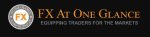 FX At One Glance – Understanding How To Trade Fractals