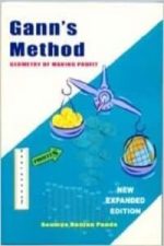 Ganns Method: Geometry of Making Profit