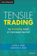 Tensile Trading: The 10 Essential Stages of Stock Market Mastery