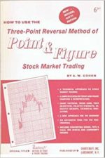 How To Use The Three-Point Reversal Method of Point & Figure Stock Market Trading