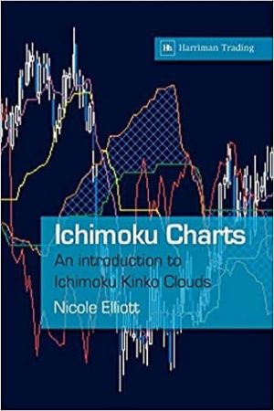 Ichimoku Charts: An introduction to Ichimoku Kinko Clouds