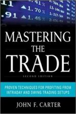 Mastering the Trade : Proven Techniques for Profiting from Intraday and Swing Trading Setups