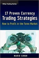 17 Proven Currency Trading Strategies: How to Profit in the Forex Market
