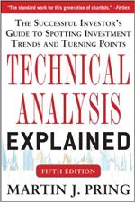 Technical Analysis Explained: The Successful Investor’s Guide to Spotting Investment Trends and Turning Points