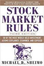 Stock Market Rules: 50 of the Most Widely Held Investment Axioms Explained, Examined and Exposed
