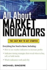 All About Market Indicators