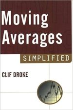Moving Averages Simplified