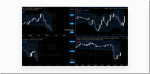 Pollinate Trading – Curvy Trading System