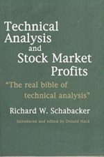 Technical Analysis and Stock Market Profits