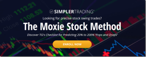 Simpler Trading – The Moxie Stock Method