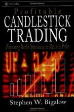Profitable Candlestick Trading: Pinpointing Market Opportunities to Maximize Profits