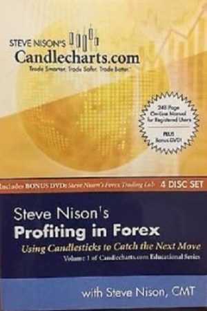 Steve Nison’s Profiting in Forex Workshop
