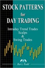 Stock Patterns for Day Trading and Swing Trading