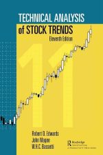 Technical Analysis of Stock Trends