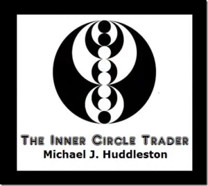 Inner Cicle Trader – ICT Methods