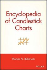 Encyclopedia of Candlestick Charts
