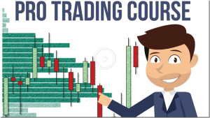 Trader Dale – Volume Profile