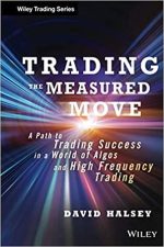 Trading the Measured Move: A Path to Trading Success in a World of Algos and High Frequency Trading