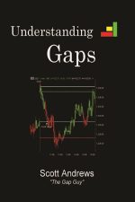 Understanding Gaps: Profiting from the Opening Gap