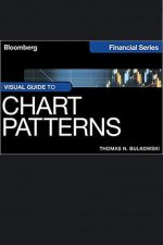 Visual Guide to Chart Patterns
