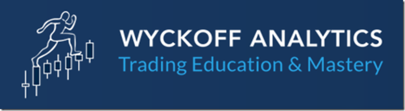 Wyckoff Analytics – Practices for Successful Trading