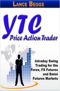 YTC Price Action Trader (All 6 Volumes)