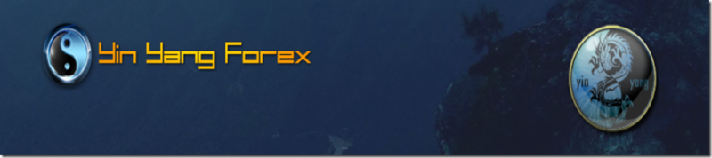 Yin Yang Forex Training Program – Trading Mastermind