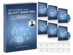 Elliott Wave DNA – Nicola Delic