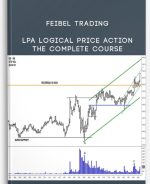 Feibel Trading - LPA Logical Price Action The Complete Course