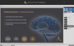 Trading with Price Ladder and Order Flow Strategies with Alex Haywood