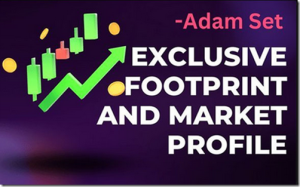 Adam Set - Exclusive Footprint and Market Profile
