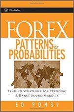Ed Ponsi – Forex Patterns & Probabilities