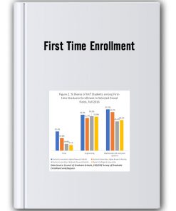 First Time Enrollment – Chart Engineers