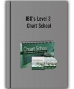 IBD’s Level 3 – Chart School