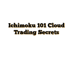 Ichimoku 101 Cloud Trading Secrets