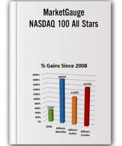 MarketGauge – NASDAQ 100 All Stars