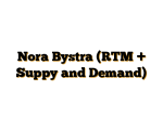 Nora Bystra (RTM + Suppy and Demand)