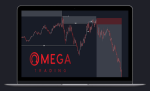 OMEGA Trading FX - Complete Omega Trading Course