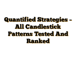 Quantified Strategies – All Candlestick Patterns Tested And Ranked
