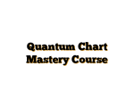 Quantum Chart Mastery Course