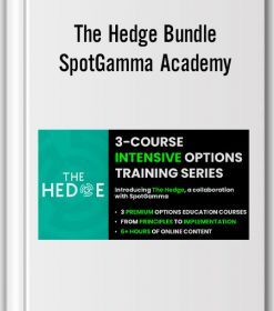 The Hedge Bundle – SpotGamma Academy