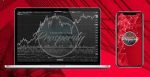 Technical Prosperity - Red Package